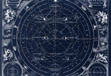 Astrology for Personal Growth