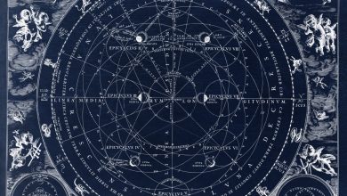 Astrology for Personal Growth