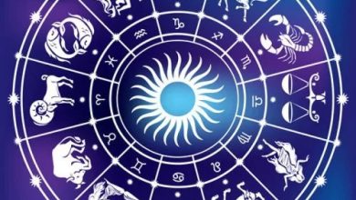 Rehman Astrology signs meanings