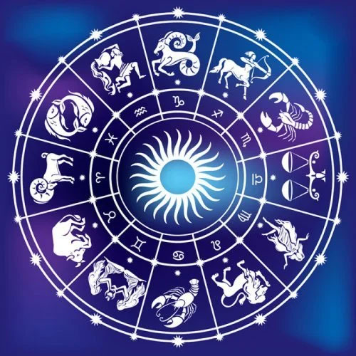 Rehman Astrology signs meanings